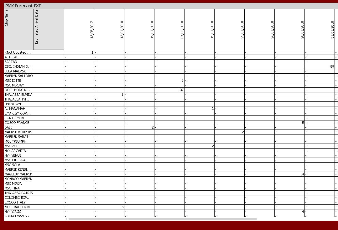 Capture Qlik PMK.JPG